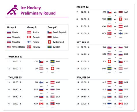 olympics 2020 schedule|Summer Olympics Schedule .